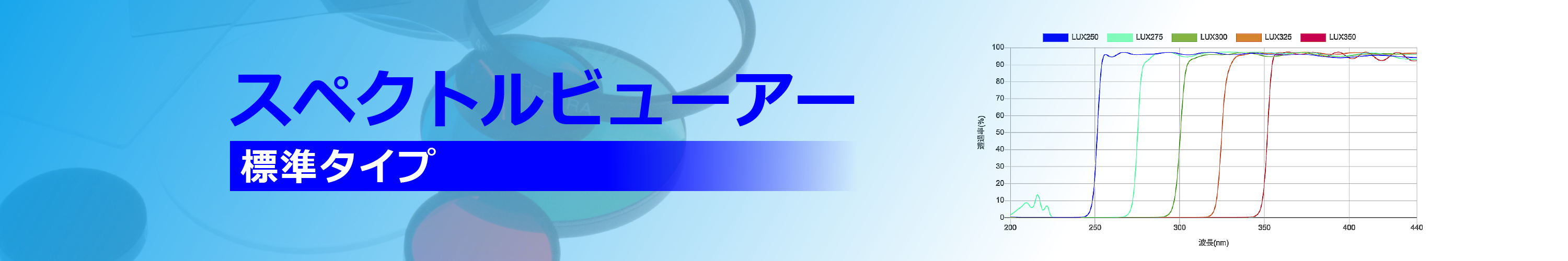 スペクトルビューアー標準タイプ