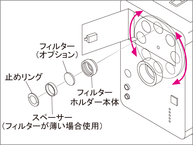 フィルター装着イメージ